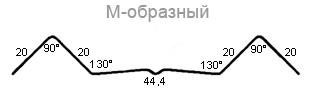 Штакетник GrandLine П/М-образный Фигурный Safari